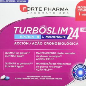 Turboslim